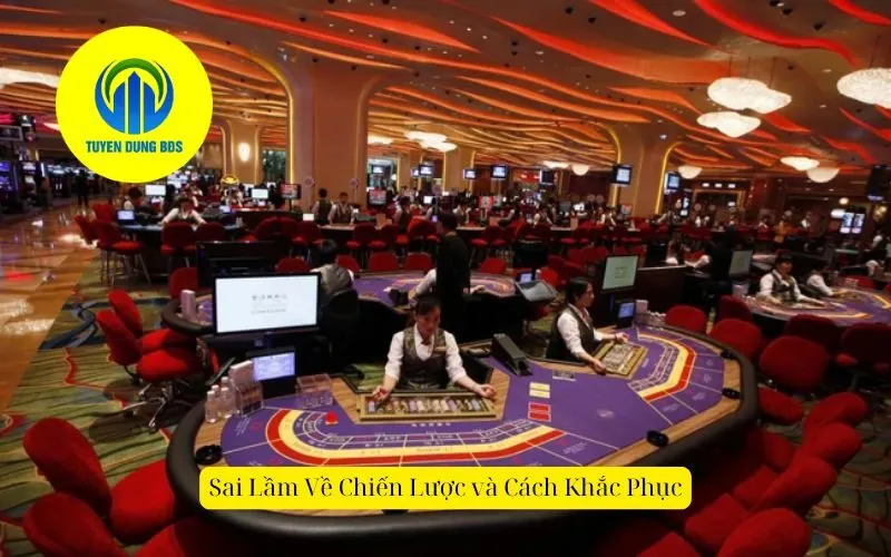Sai Lầm Về Chiến Lược và Cách Khắc Phục