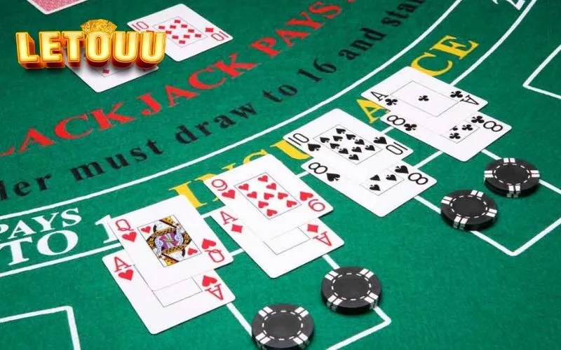 Bảo Mật Giao Dịch Tài Chính Tại Letou