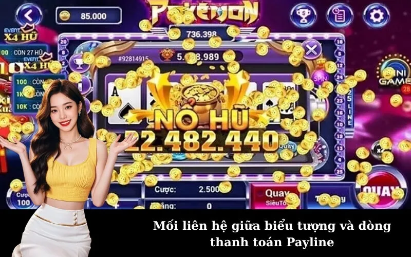 Mối liên hệ giữa biểu tượng và dòng thanh toán Payline
